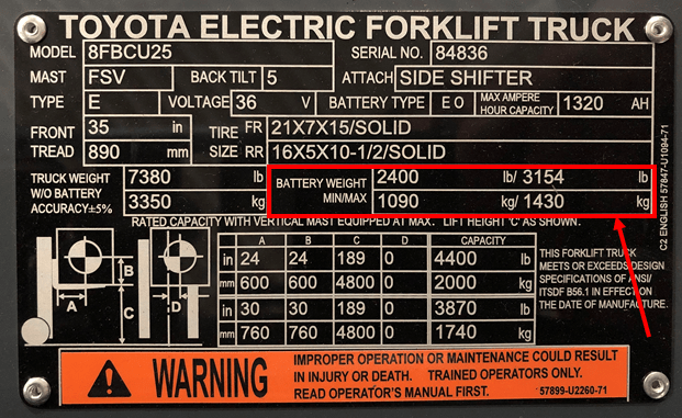 A Toyota forklift data plate with the battery weight requirements outlined