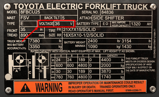 A Toyota forklift data plate with the truck voltage (36 volts) outlined