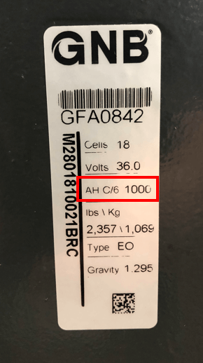 A battery data plate showing the amp hours