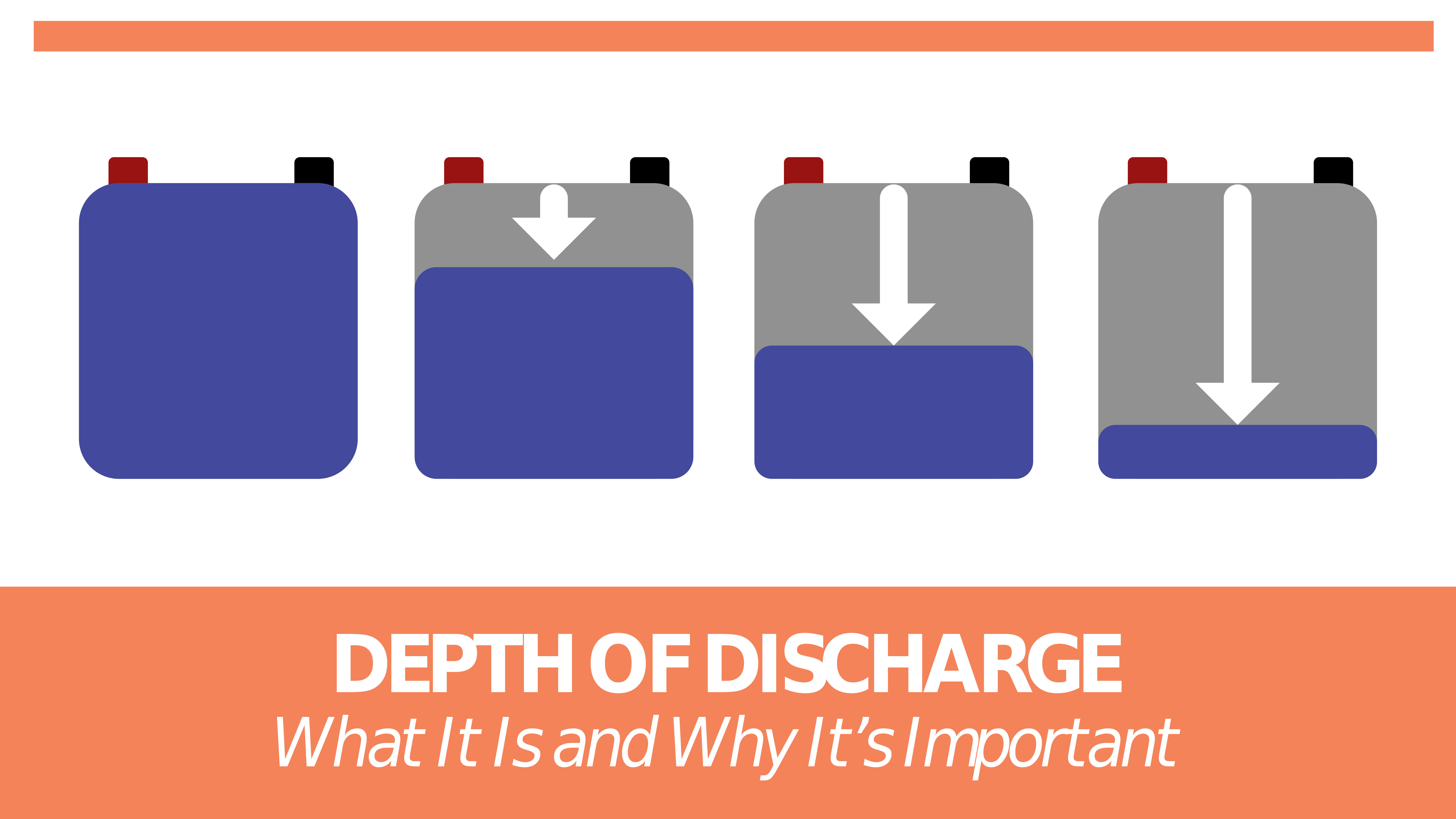 Characteristics of D Batteries  Voltage, Capacity & Self-discharge