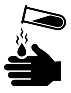 battery-acid-burn-hazard A warning sign for acid contact with skin
