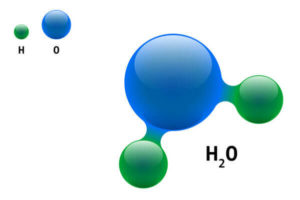 A water (H20) molecule split into its constituent atoms (hydrogen and oxygen)